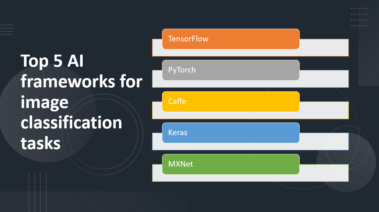 &quot;Top 5 AI frameworks for image classification tasks&quot;