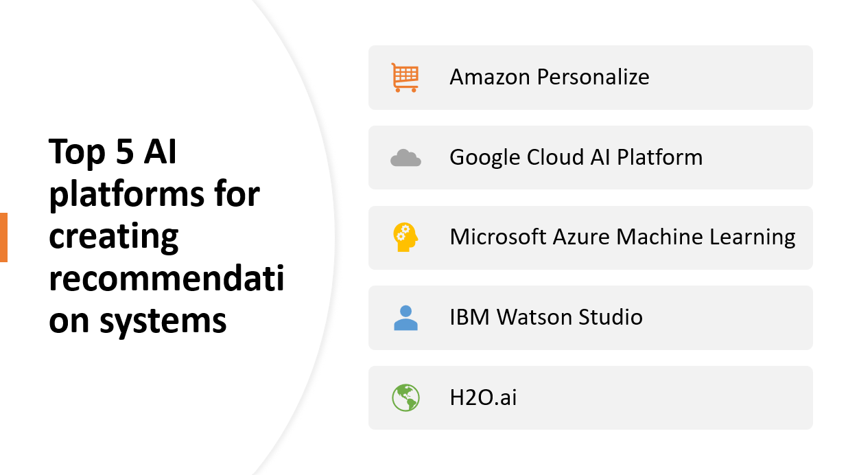 &quot;Top 5 AI platforms for creating recommendation systems&quot;