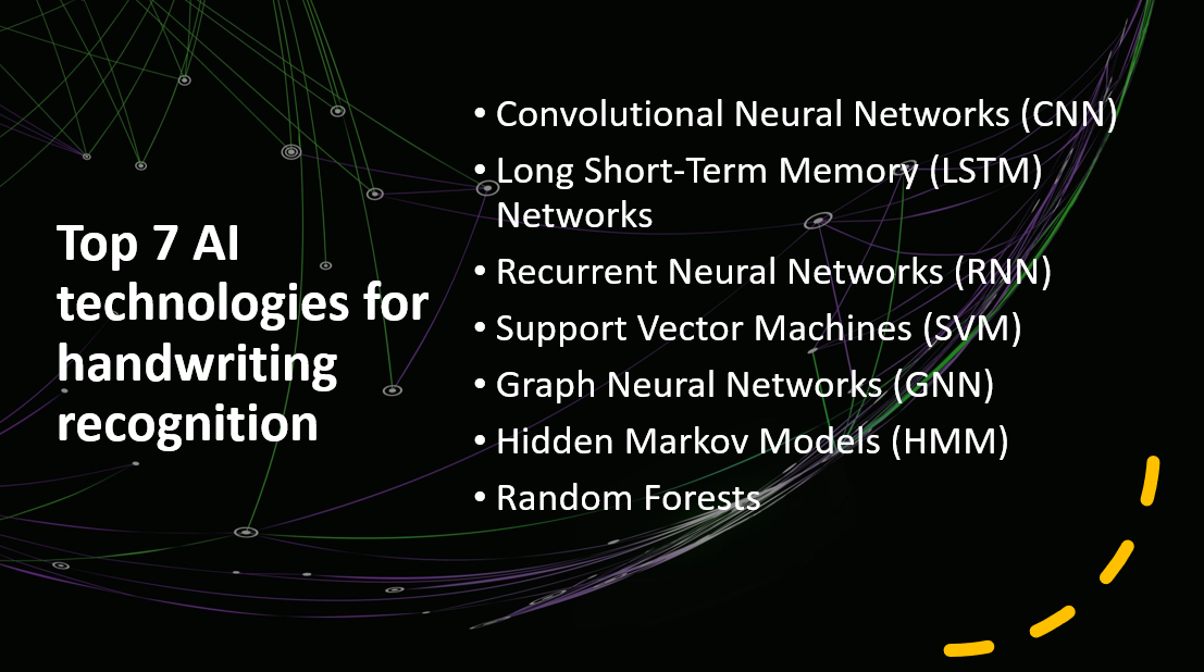 &quot;AI technologies for handwriting recognition&quot;