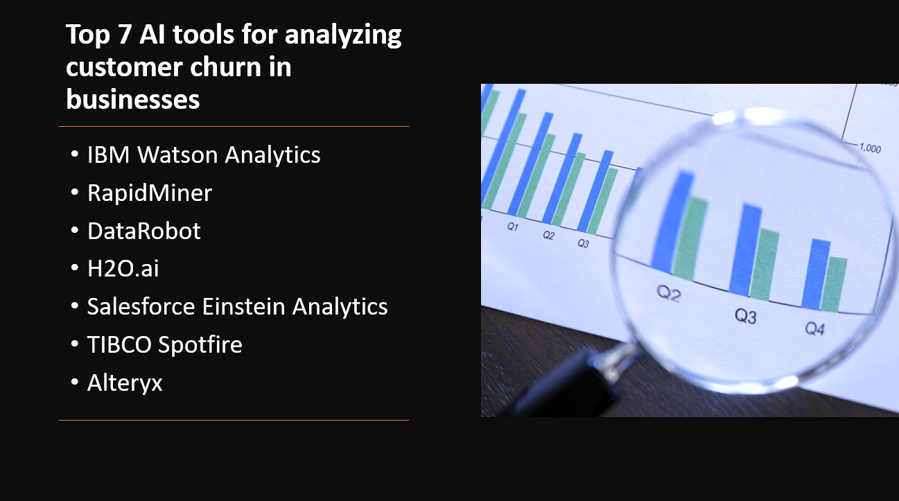 &quot;AI tools for analyzing customer churn in businesses&quot;