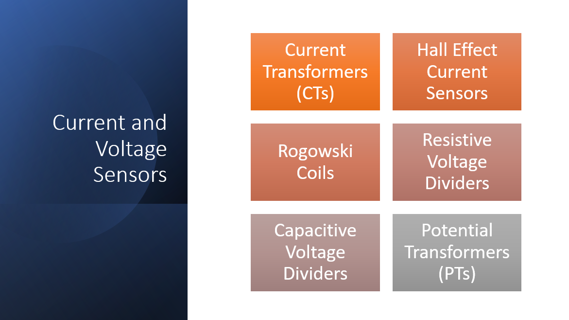 &quot;Current and Voltage Sensors for Machine Health Monitoring&quot;