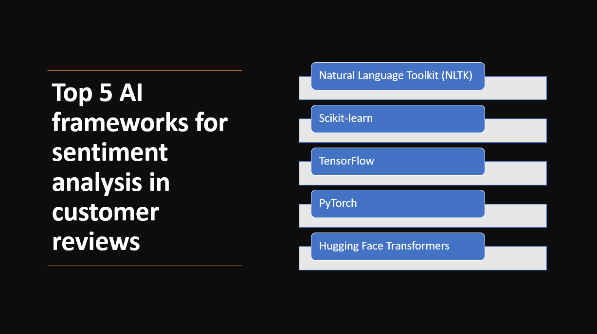 &quot;Top 5 AI frameworks for sentiment analysis in customer reviews&quot;